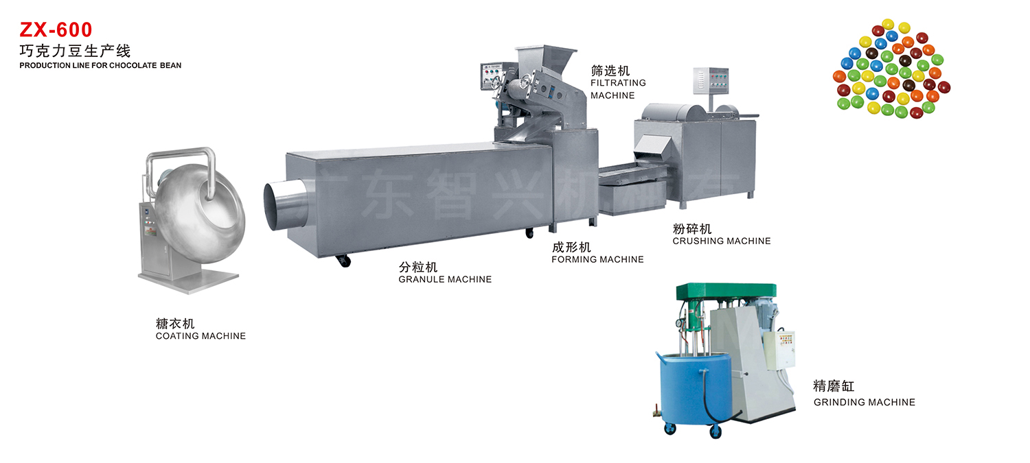 ZX-600 巧克力豆生产线