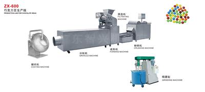 ZX-600 巧克力豆生产线